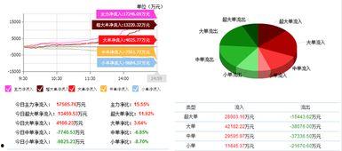 山西证券爆料最新消息,揭秘行业动态与市场趋势